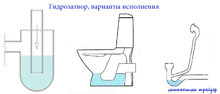 gidrozatvor.gif